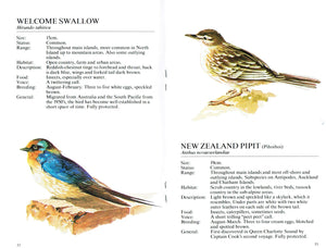 Know Your New Zealand Birds -Pocket Guide